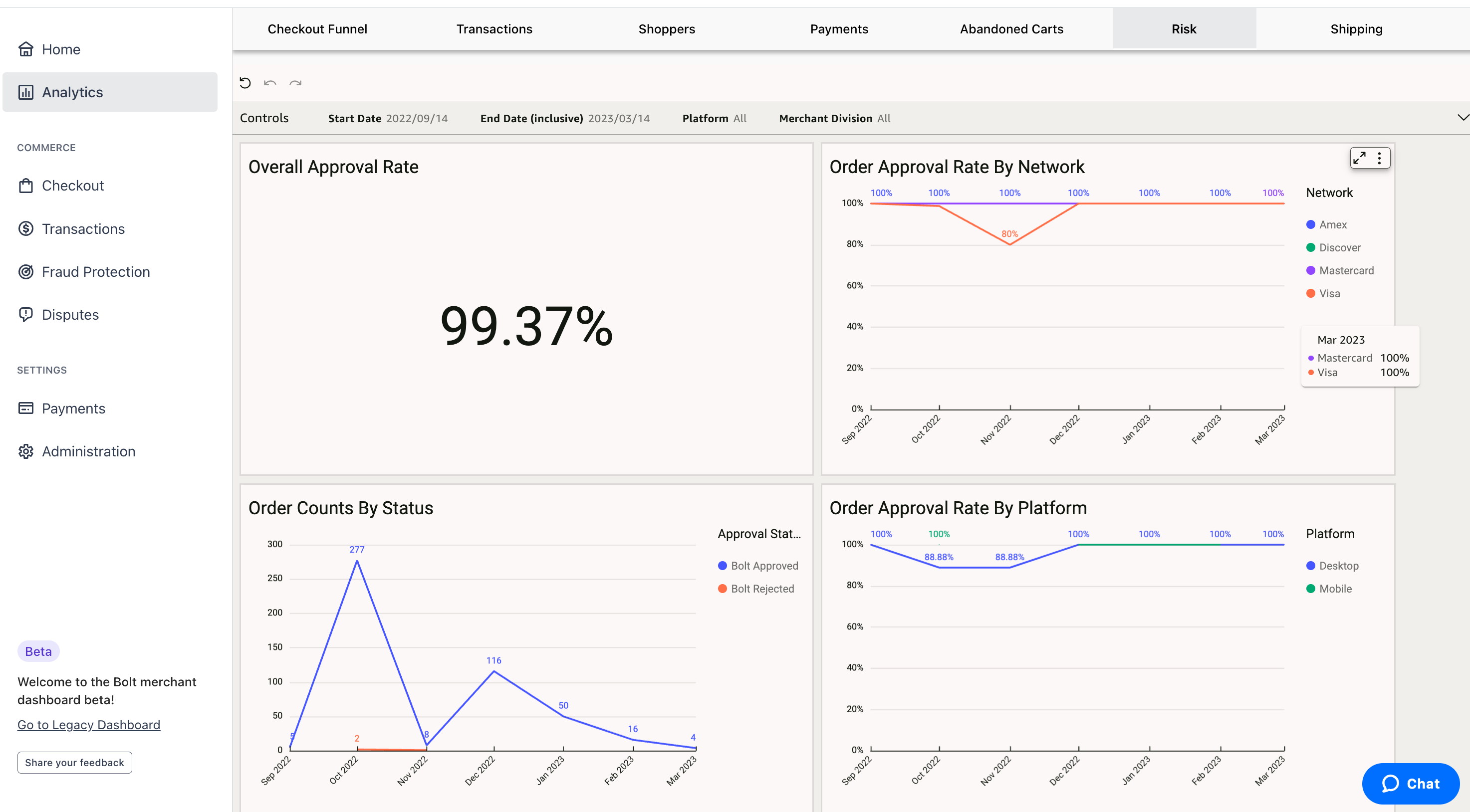 risk-analytics